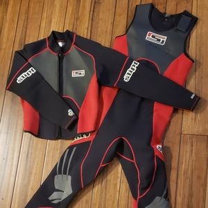 Slippery wetsuit